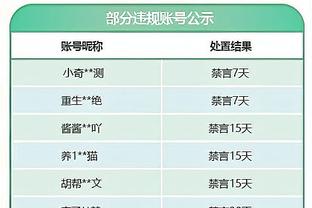 东契奇谈其低位防守：本来准备上包夹的 但我告诉队友用不着